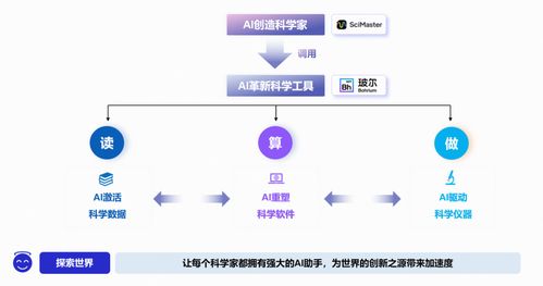 深势科技获联想创投等总额超8亿人民币C轮融资，信息技术咨询服务迎来新突破